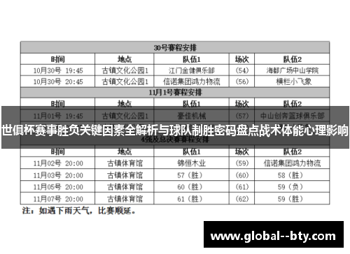 世俱杯赛事胜负关键因素全解析与球队制胜密码盘点战术体能心理影响
